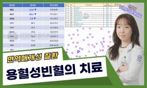 강아지 원발 면역매개성 용혈성 빈혈(IMHA) 치료케이스